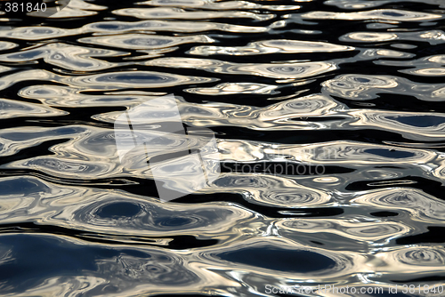 Image of Water surface