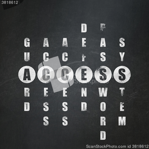 Image of Privacy concept: Access in Crossword Puzzle