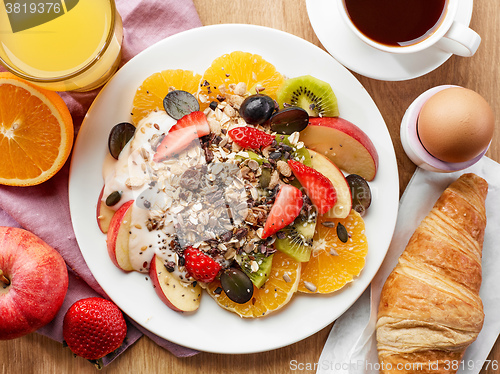 Image of plate of fruit salad