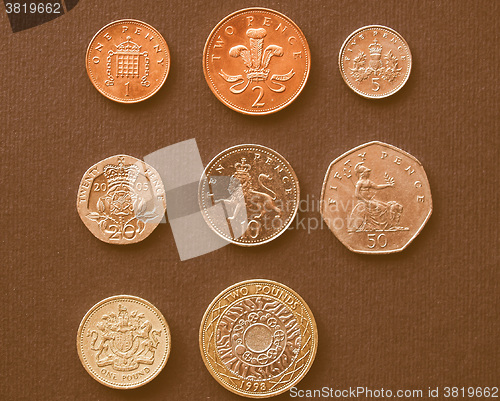 Image of  Pounds vintage