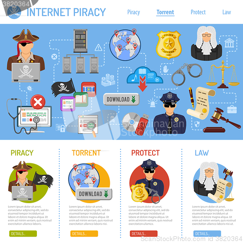 Image of Internet Piracy Concept