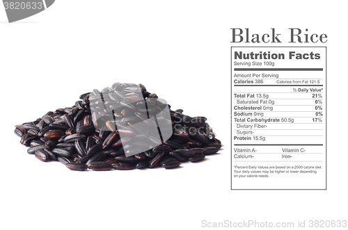 Image of Uncooked Black Rice