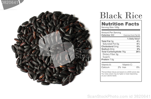 Image of Uncooked Black Rice