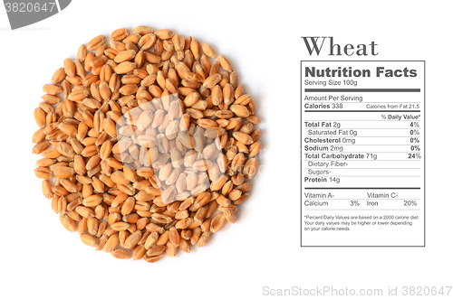 Image of Uncooked wheat grain