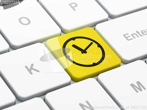 Image of Timeline concept: Clock on computer keyboard background