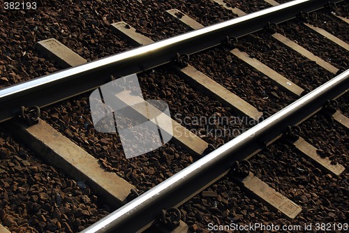 Image of Railwaytrack