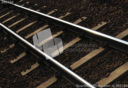 Image of Railwaytrack