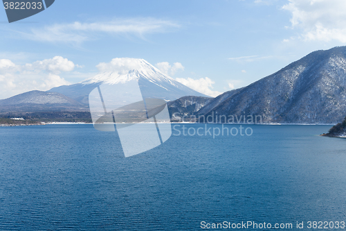 Image of Lake Motosu 