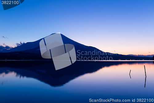 Image of Lake Yamanaka with Fujisan at sunset