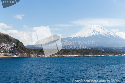 Image of Fujisan and Lake Motosu 