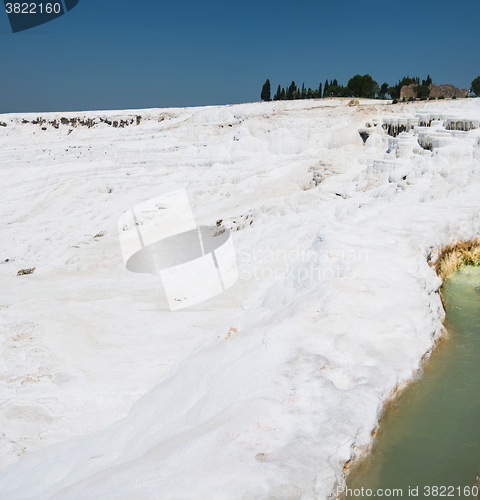 Image of Panoramic view of Pammukale