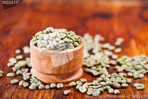 Image of green coffee beans