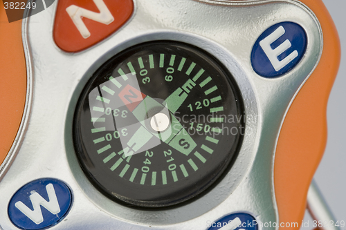 Image of modern compass