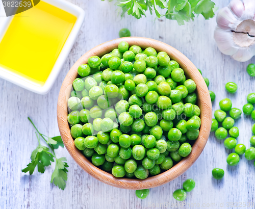 Image of green peas