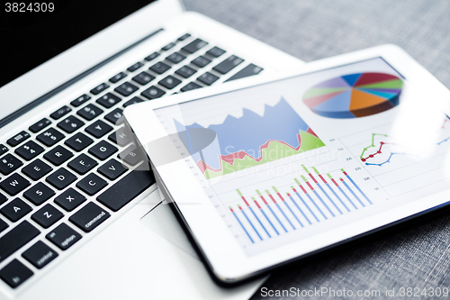 Image of Business charts and diagrams on digital tablet