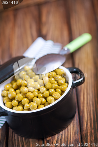 Image of green peas