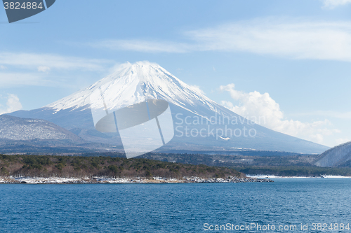 Image of Lake Motosu