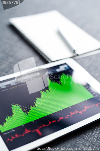 Image of Stock market graph on tablet computer