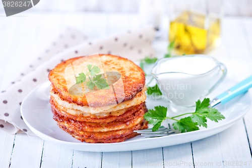 Image of potato pancakes