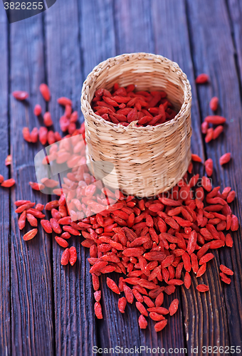 Image of dry red berries