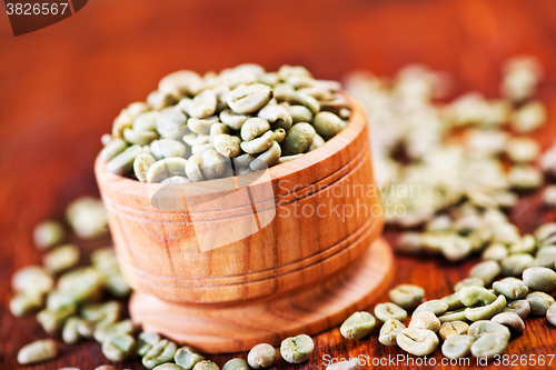 Image of green coffee beans