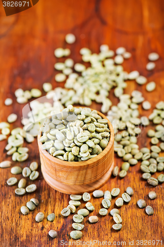 Image of green coffee beans