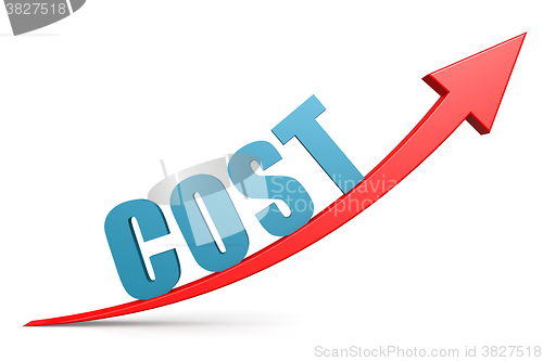 Image of Word cost on red arrow