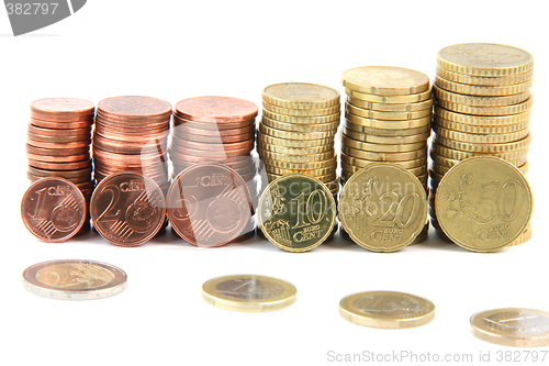 Image of eurocoins piles