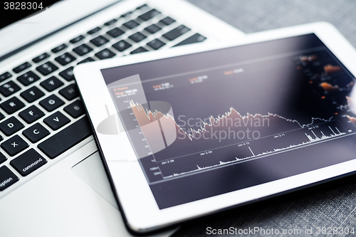 Image of Financial stats on computer screen