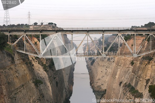 Image of canal of corinth