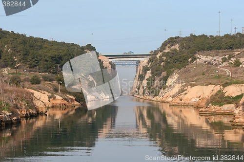 Image of canal and bridges