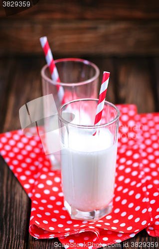 Image of fresh milk