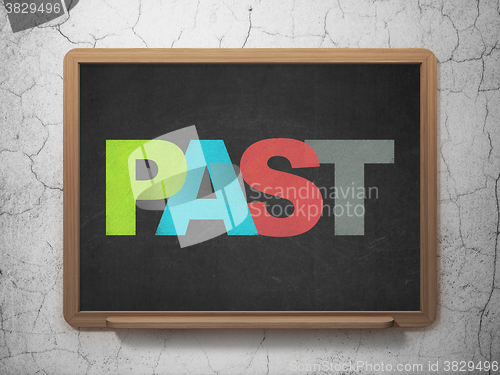 Image of Timeline concept: Past on School Board background