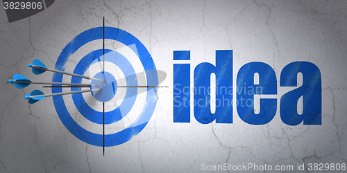 Image of Advertising concept: target and Idea on wall background