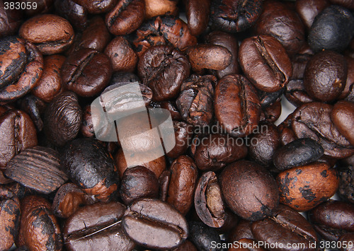 Image of coffee background