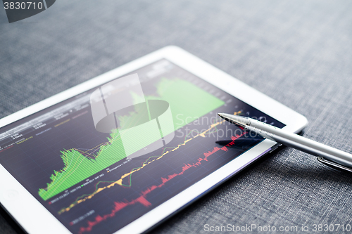 Image of Stock market graph on tablet pc