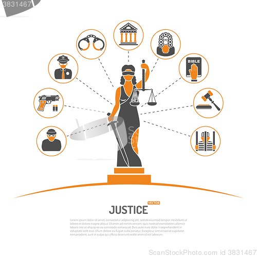 Image of Lady Justice Concept