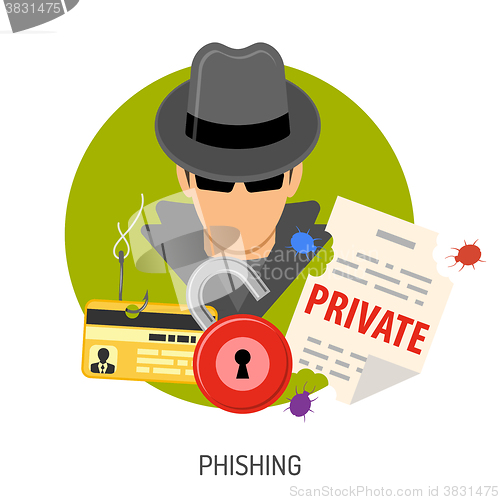Image of Phishing Concept Icons