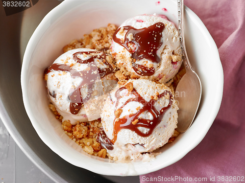 Image of bowl of ice cream