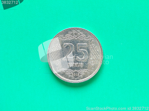 Image of Turkish coin on green background