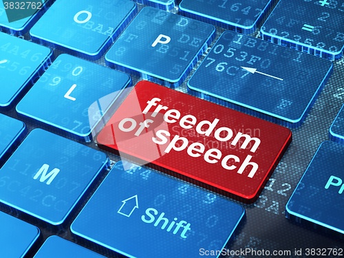 Image of Political concept: Freedom Of Speech on computer keyboard background