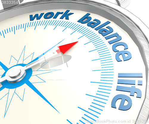 Image of Compass work life balance