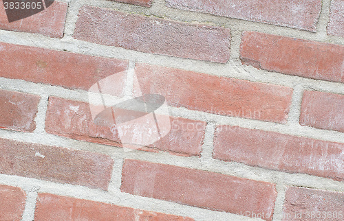 Image of Old vintage brick wall