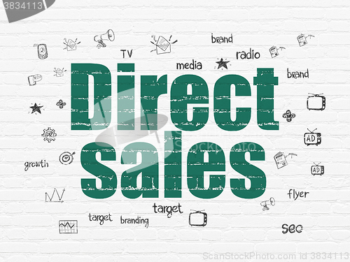 Image of Marketing concept: Direct Sales on wall background
