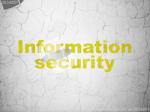 Image of Privacy concept: Information Security on wall background