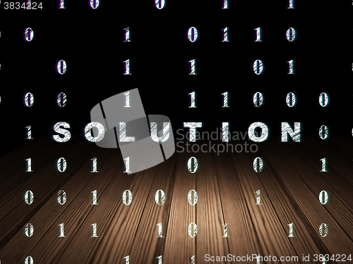 Image of Finance concept: Solution in grunge dark room