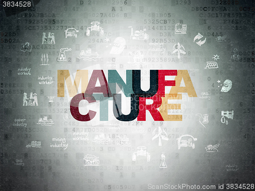 Image of Manufacuring concept: Manufacture on Digital Paper background