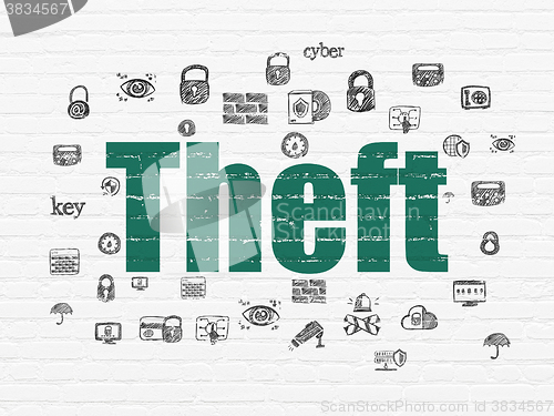 Image of Security concept: Theft on wall background