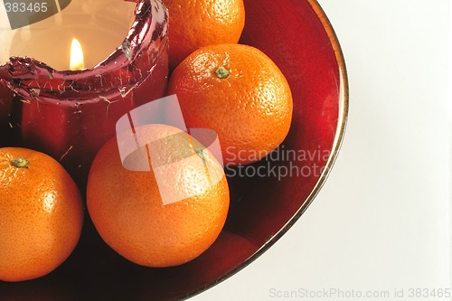 Image of candle and fruit in a bowl