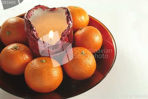 Image of candle and fruit in a bowl